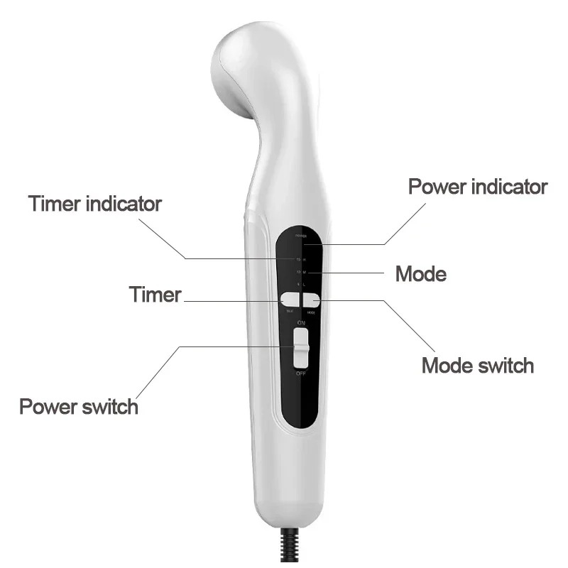 Urządzenie do fizjoterapii ult – Medical Gel Ultrasound recenzja i cena